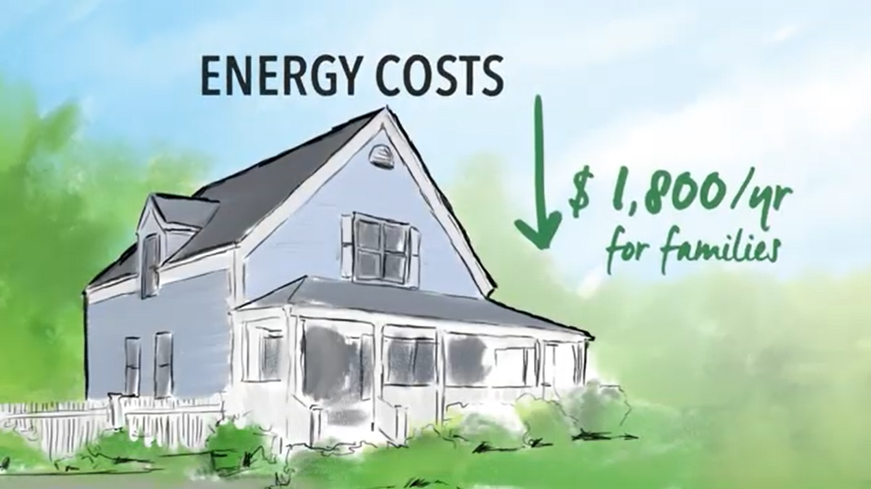 Stylized image of a house with the text "Energy costs down $1,800/year for families"