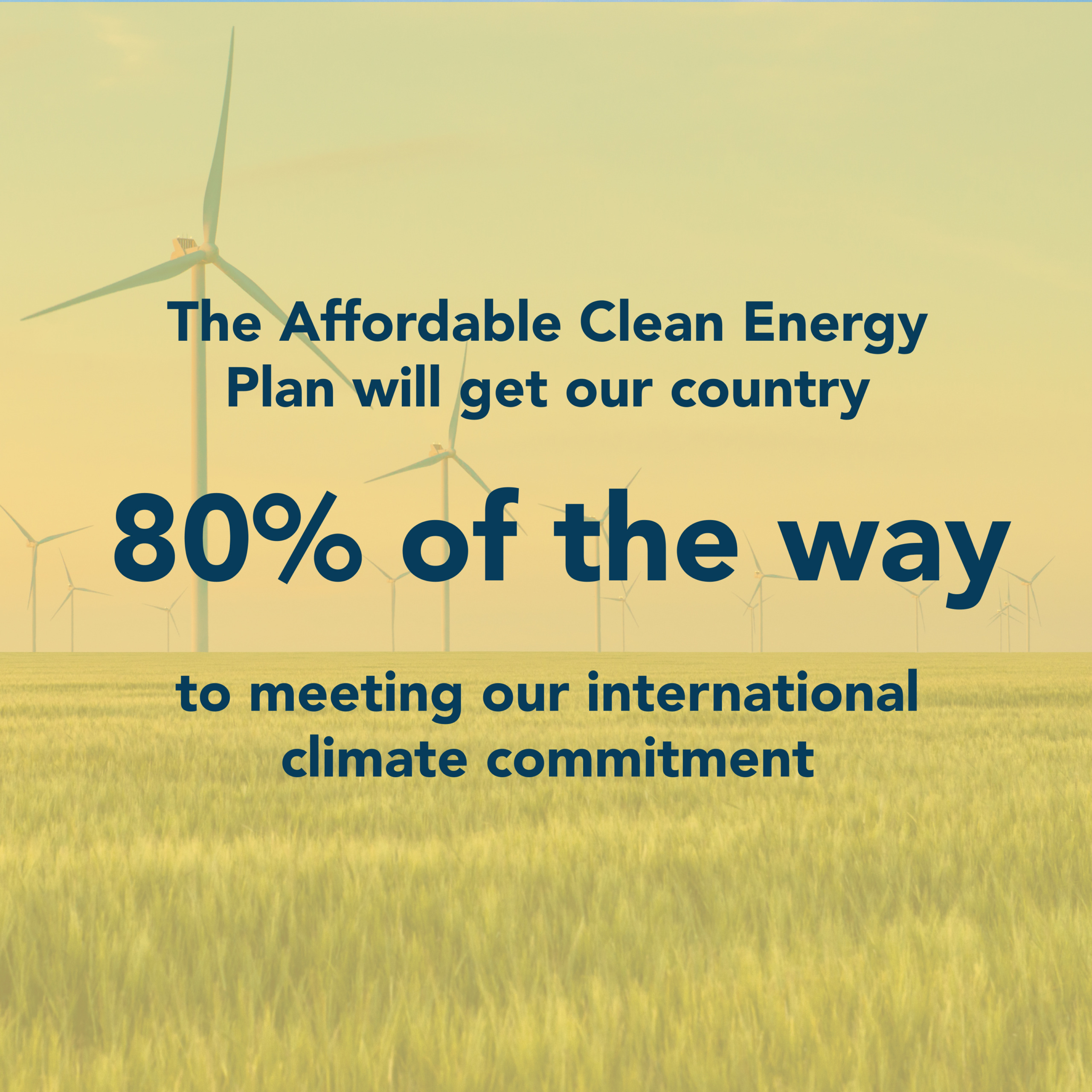 An image of windmills on a field. There is black text superimposed over them that reads The Affordable Clean Energy Plan will get our country 80% of the way to meat our international climate commitment.
