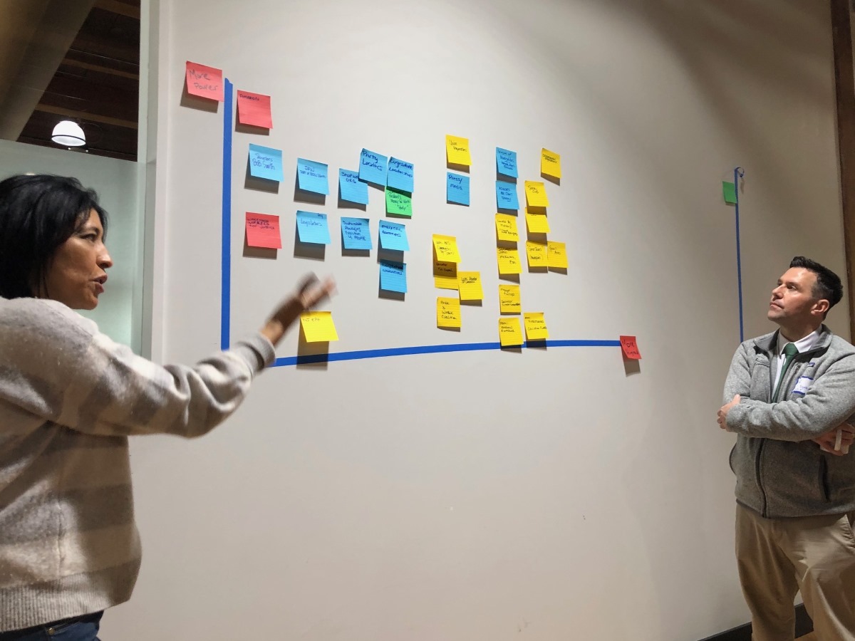 A woman and a man stand in front of a grid of post-it notes on a wall as part of a power-mapping exercise.