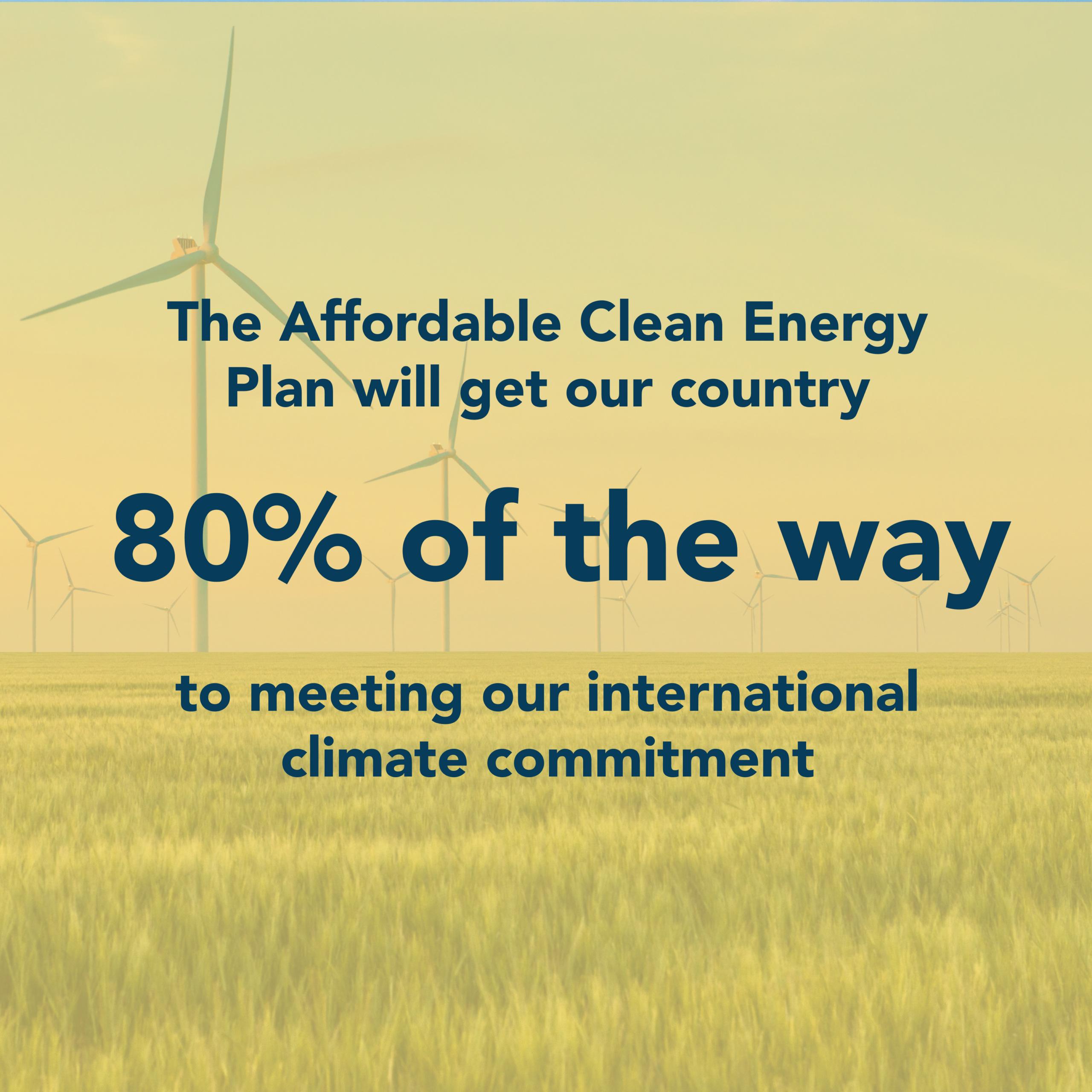 Field of windmills with a text overlay stating the Clean Energy Plan will highly impact our international climate commitment