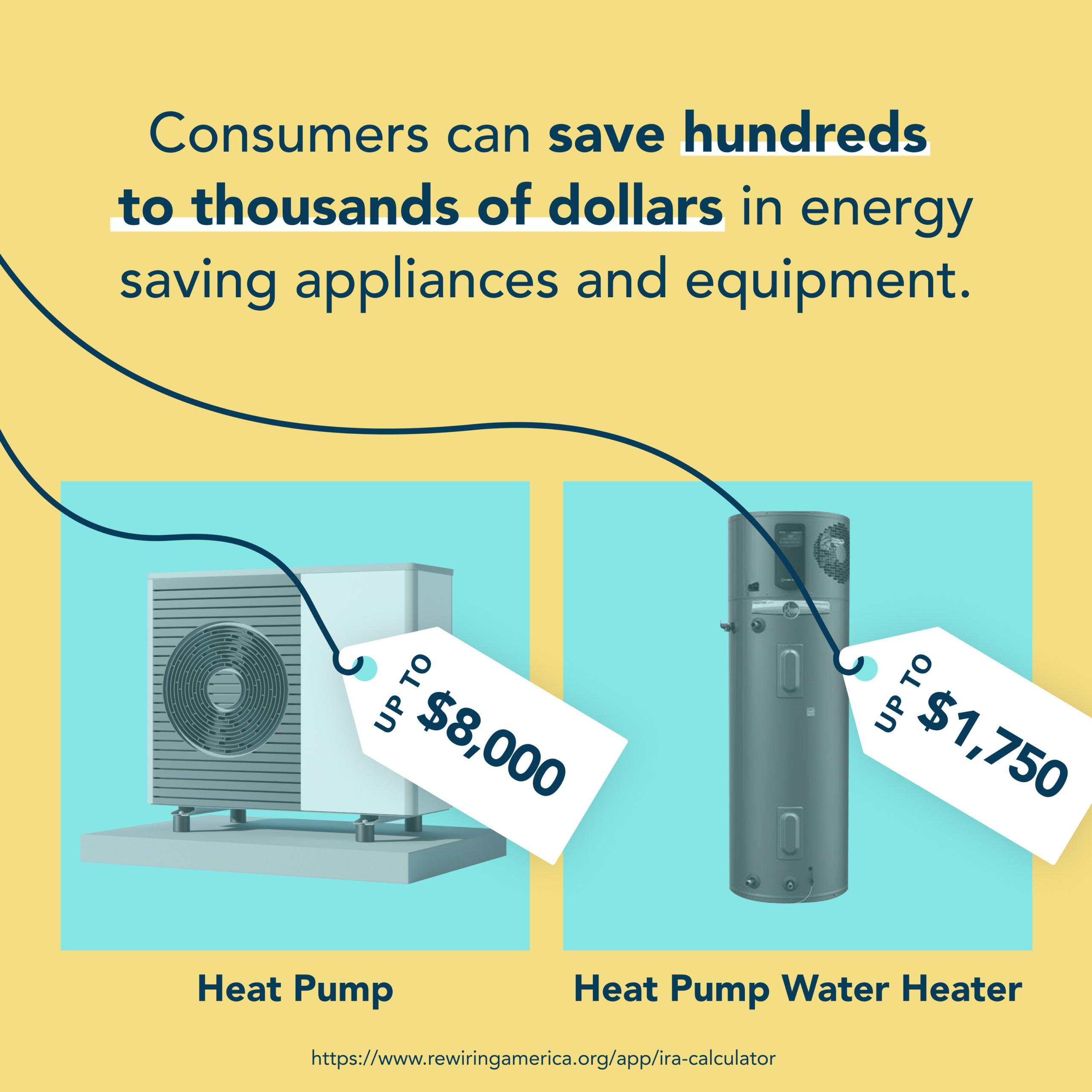 Two heat pump appliances with prices exhibiting you can save hundreds to thousands of dollars with energy saving equipment.