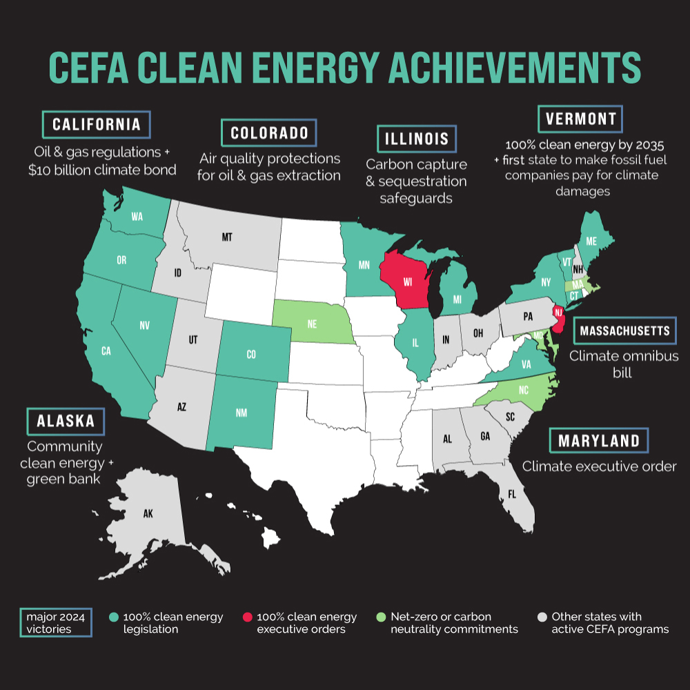 Map of the U.S. showing states with CEFA programs and clean energy commitments.